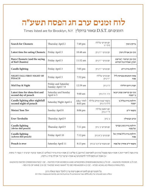 Pesach List 5775-page-004