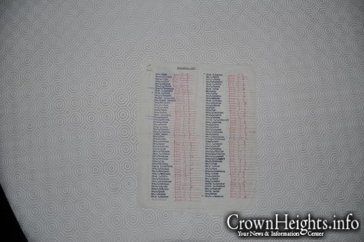 List of names from the first charter flight to visit the Rebbe in 1961.