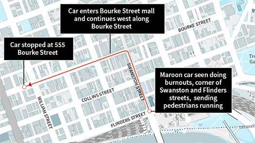 melb-car-attack-route