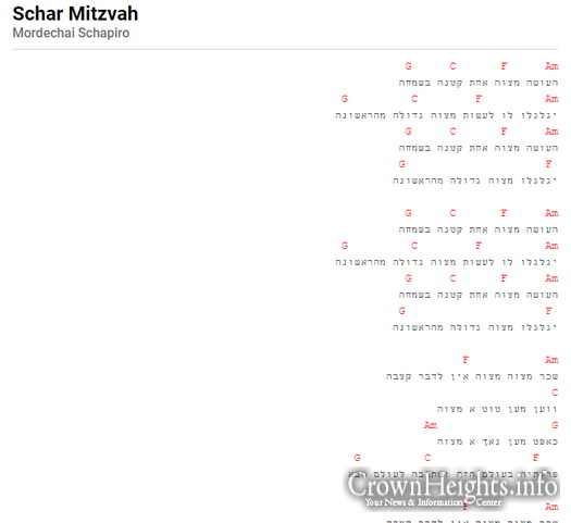 jewish guitar chords app