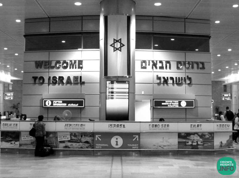UPDATE: Dozens of Chabad Bochurim Released From Military Custody, Others Remain...