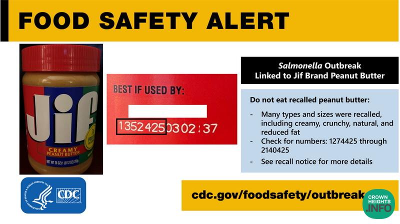 jif-peanut-butter-recall-over-salmonella-contamination-crownheights