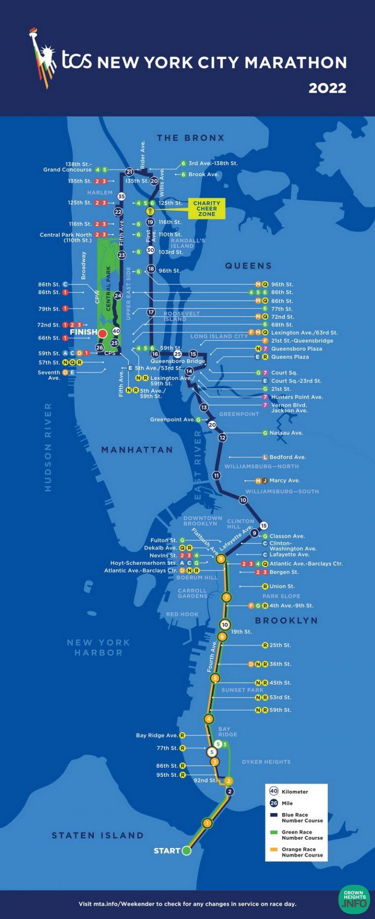 PSA NYC Marathon This Sunday, These Are The Expected Street Closures