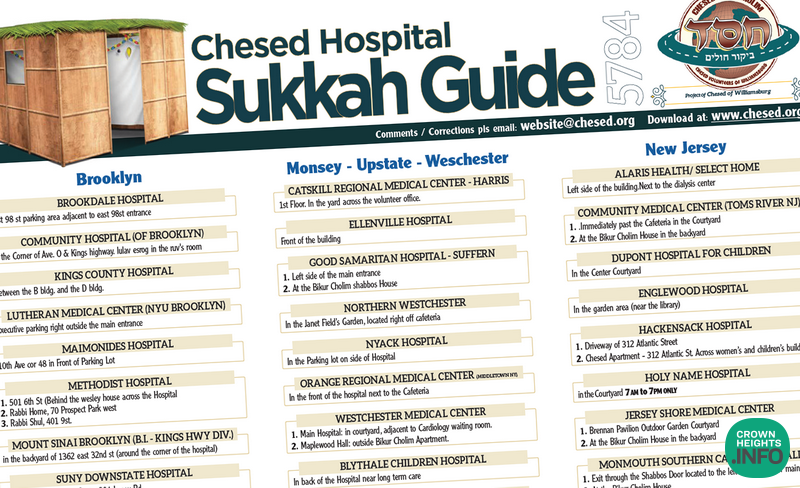 Chesed Bikur Cholim Sukkah Guide For Hospitals Published For 5784