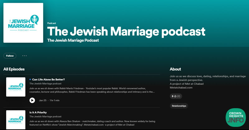 Jewish Marriage Podcast 