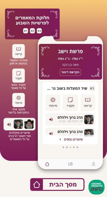 New “Likkutei Torah Ohr” App Transforms Learning Experience, Set To ...