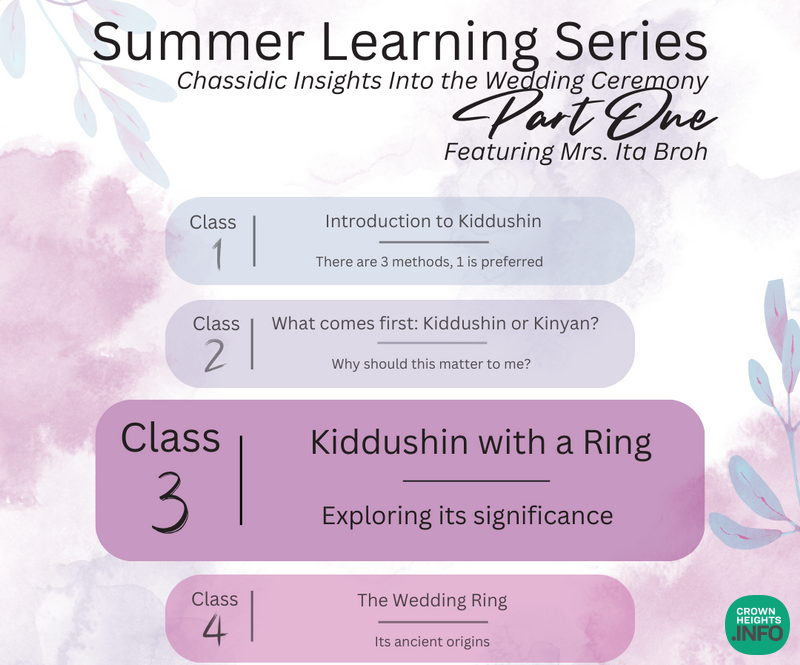Mikvah.org: Continuation of the Summer Learning Series and Helpline Reminder
