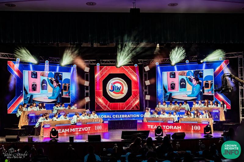 Watch Live: International JewQ Torah Championship