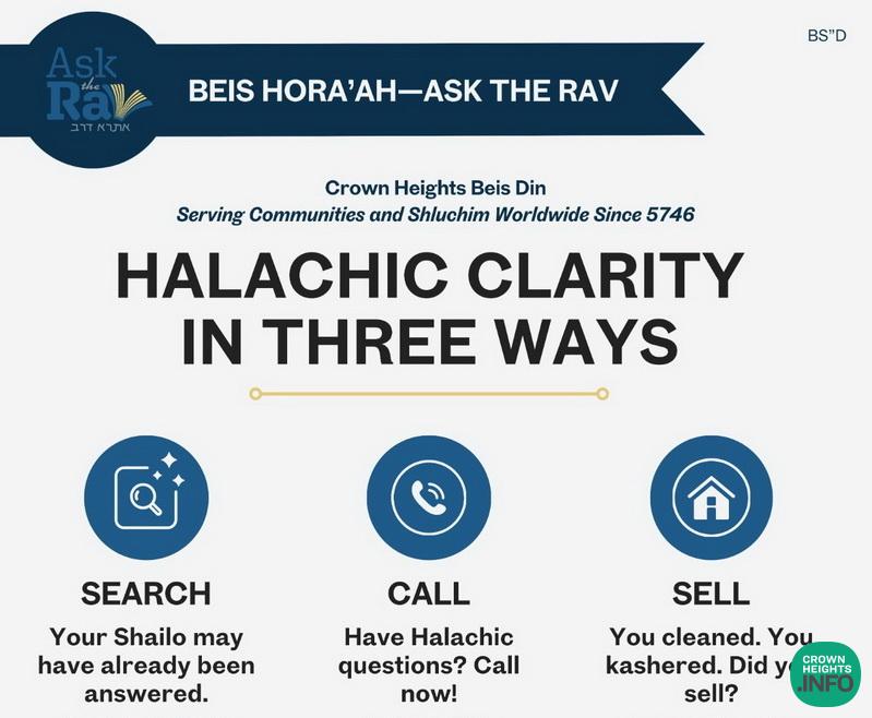 AskTheRav Hotline Extends Hours for Pesach