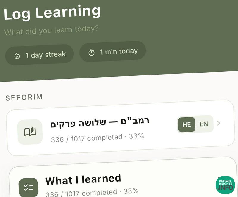 App Helps Track Chitas and Daily Torah Learning