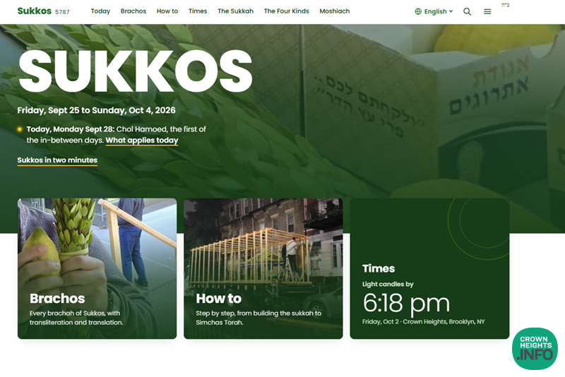 New Sukkos Site Puts a Complete Mivtzoim Guide on the Phone